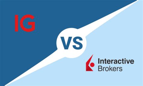 ig markets spread|IG vs Interactive Brokers 2024 .